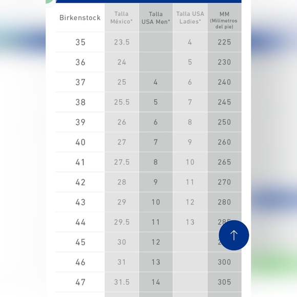 Birkenstock Women Shoe Gizeh EVA Size 5 EUR 36 Thong Sandal - Picture 13 of 14